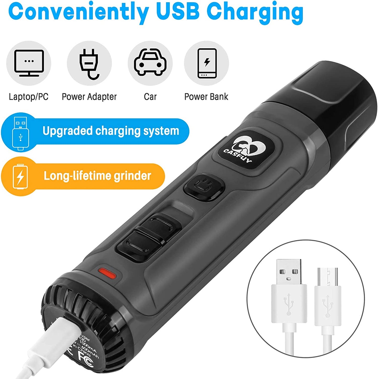 Revolutionary Dog Nail Grinder with Dual LED Lights - Powerful 2-Speed Electric Trimmer for Stress-Free Grooming of Dogs and Cats in Stylish Grey