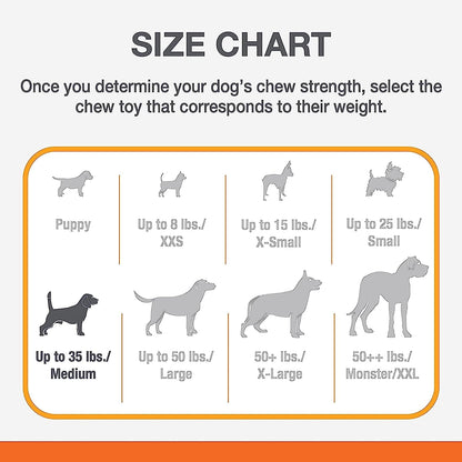 Ultimate Power Chew Dog Toy Bundle for Medium Dogs - 3 Delicious Flavors & Engaging Textures