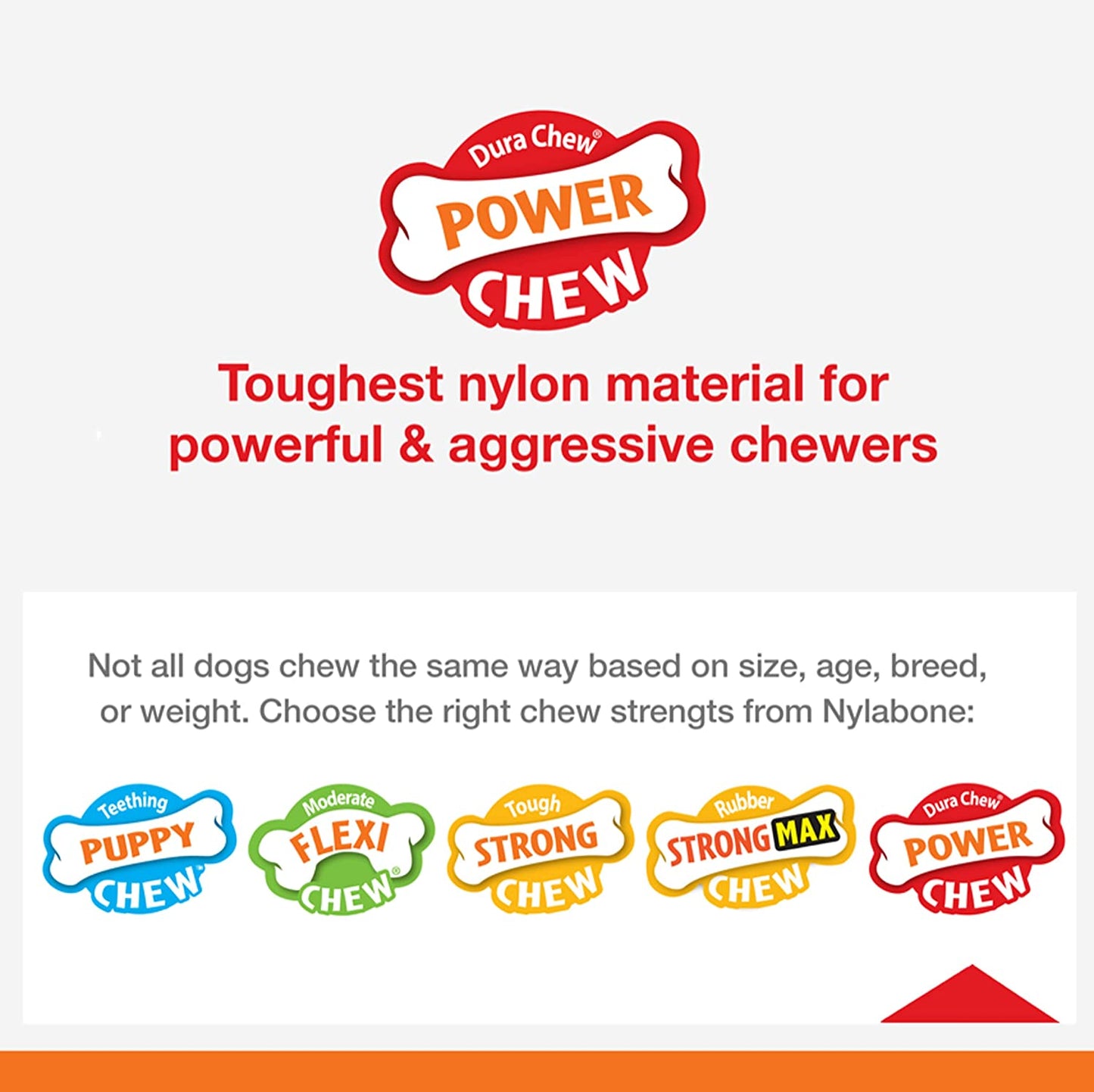 Ultimate Power Chew Dog Toy Bundle for Medium Dogs - 3 Delicious Flavors & Engaging Textures